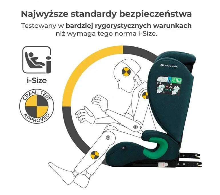 Fotelik samochodowy JUNIOR FIX 2 i-Size 100-150 cm HARBOR BLUE - zabawki-dla-dziewczynki