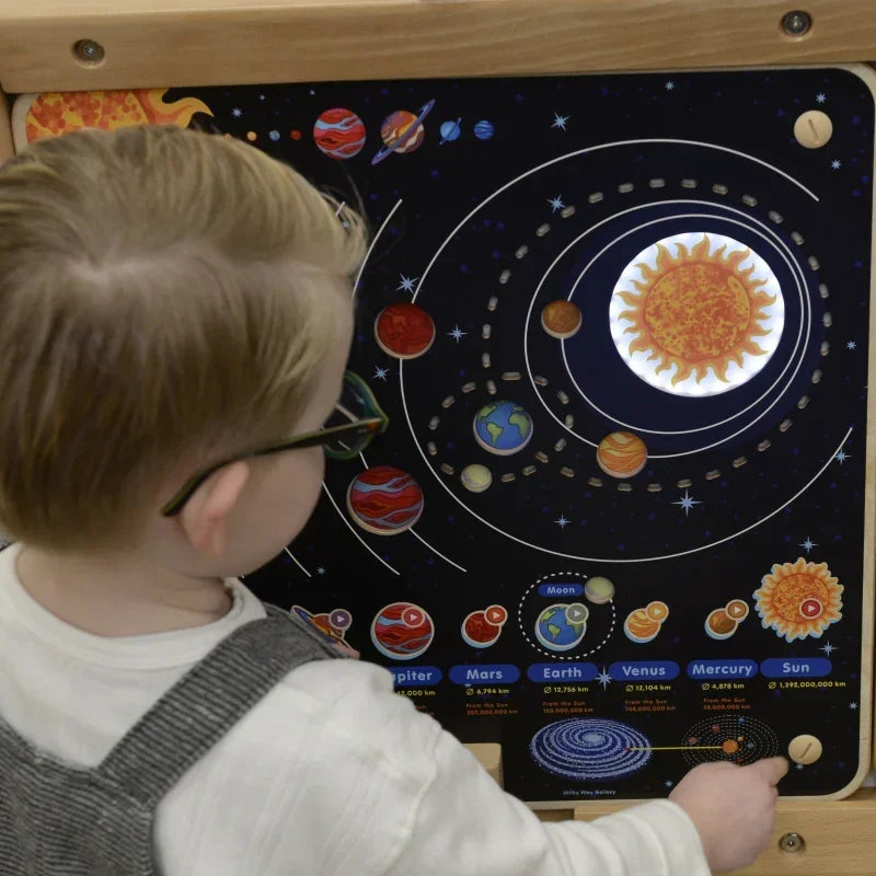 MASTERKIDZ edukacyjna tablica układ słoneczny rozwój kreatywności - zabawki-dla-dziewczynki