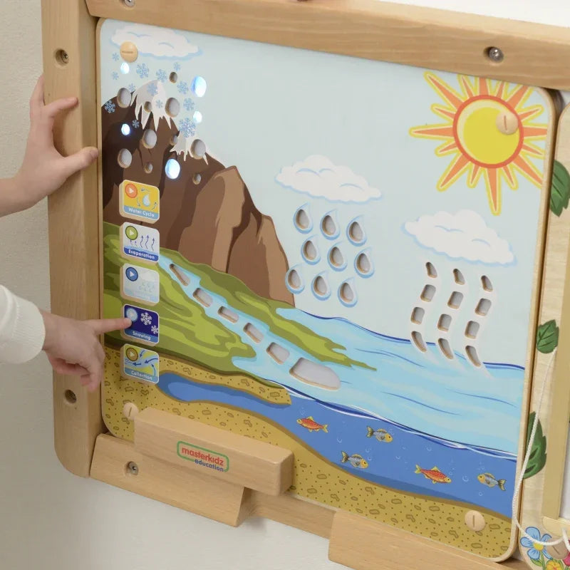 Interaktywna tablica edukacyjna MASTERKIDZ Obieg Wody - zabawki-dla-dziewczynki