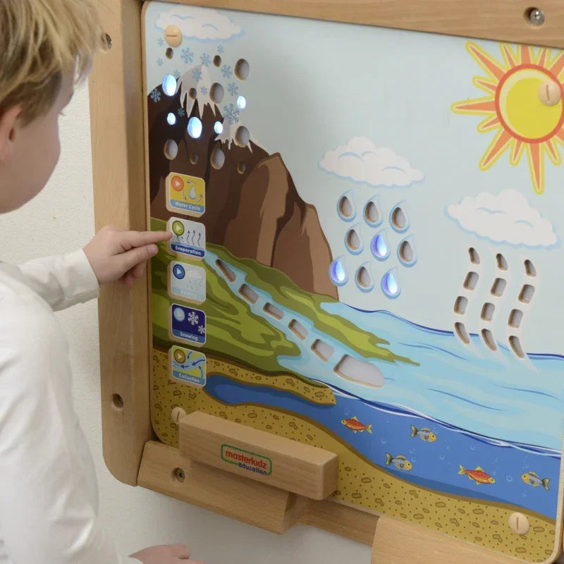 MASTERKIDZ Tablica Obieg Wody Montessori dla dzieci od 3 lat - zabawki-dla-dziewczynki