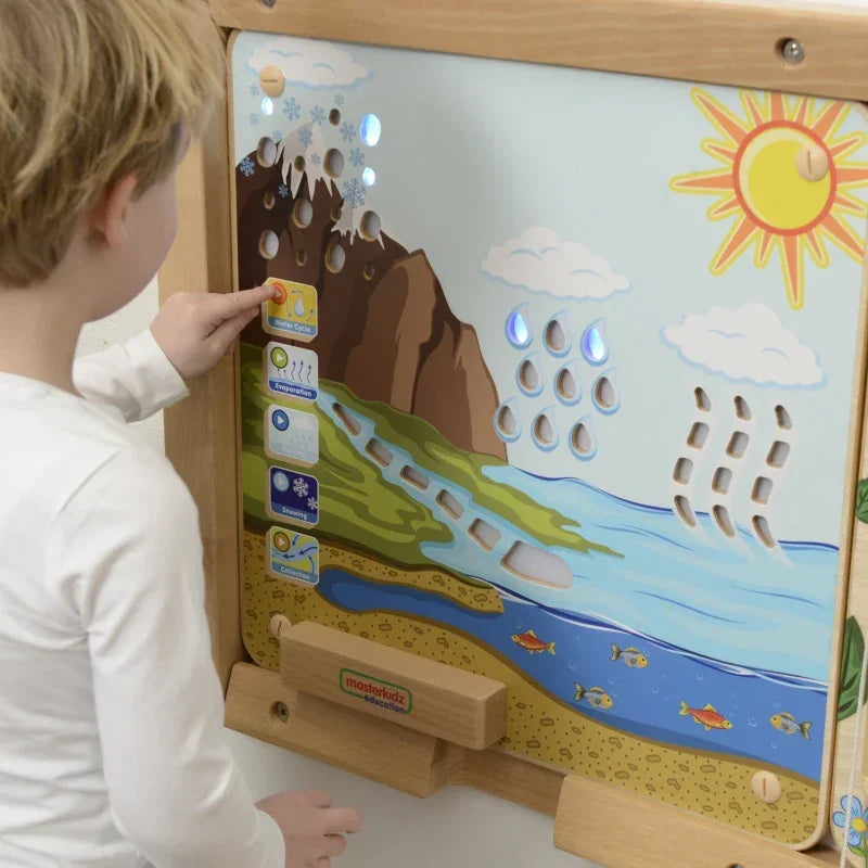 Edukacyjna tablica MASTERKIDZ Obieg Wody do kreatywnej zabawy - zabawki-dla-dziewczynki