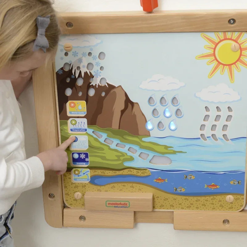 Tablica edukacyjna MASTERKIDZ do nauki przyrody i obiegu wody - zabawki-dla-dziewczynki