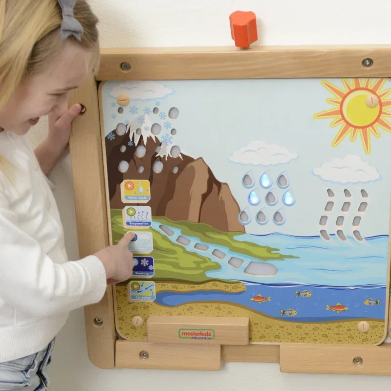 MASTERKIDZ Tablica Montessori do eksperymentów z obiegiem wody - zabawki-dla-dziewczynki